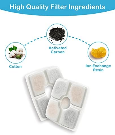 Veken 8 Pack Replacement Filters for 84oz/2.5L Automatic Pet Fountain - Image 3
