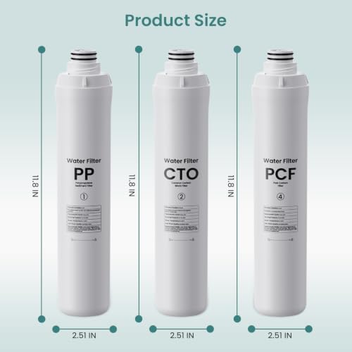 RO100ROPOT 1-Year Water Replacement Filter Set Compatible with Bluevua RO100ROPOT & RO100ROPOT-UV Reverse Osmosis Water System | 5μm PP Sediment + 0.5μm Carbon CTO + 0.1μm PCF Carbon Filters - Image 5