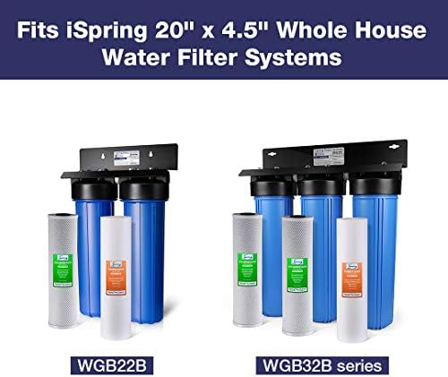 iSpring FP25B Whole House Water Filter Cartridge, 6-Pack - Image 4