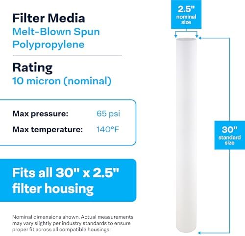 SpiroPure SP-P10-30 30x2.5 10 Micron Sediment Water Filter SDC-25-3010 20PK - Image 3