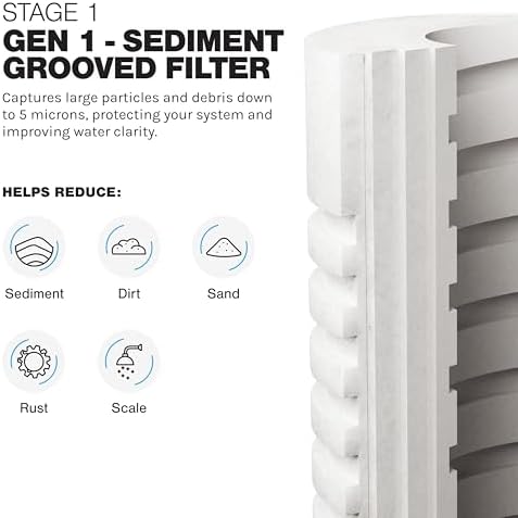 iFilters SG5-P1-SET 2-Stage Sediment CTO Filter Set, LWH-D Gen 1 - Image 4