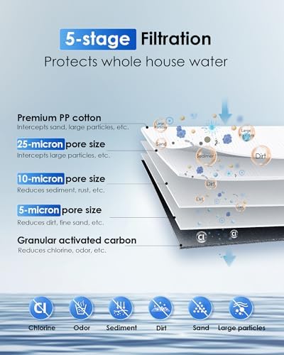 Waterdrop WHF21-PG 2-Stage Whole House Water Filter System, NSF/ANSI 372 - Image 2