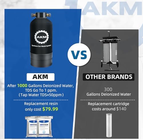 AKM Spotless Water System for car wash,Pre-Filled with DI Resin,DI Water System,Garden Hose Quick Connector,Deionized Water System for RV,Vehicles,Motorcycles,Bikes,Boats,Planes,No Spots - Image 5