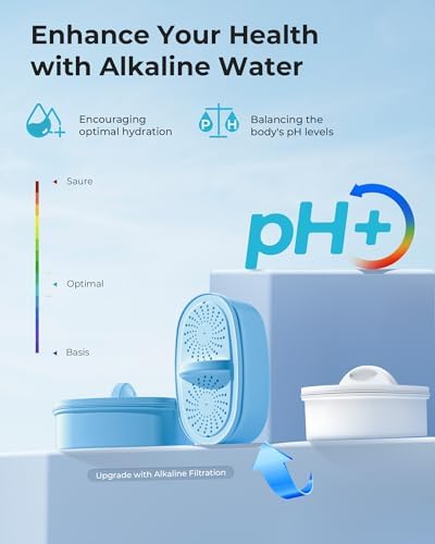 AQUA CREST PF-AL Alkaline Water Filter Replacement for Waterdrop?? Pitchers - Image 3