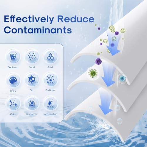 ICEPURE 5 Micron 20" x 4.5" Whole House Sediment Water Filter, 4PACK - Image 4