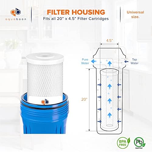 Aquaboon 5 Micron 20 x 4.5 Water Filter Cartridges Set of 2, Whole House Water Filter Replacements for 2-Stage Sediment & Chlorine, Odors Reduction - Image 5