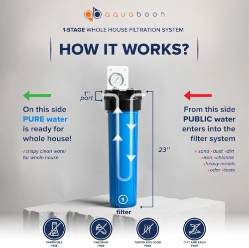 Aquaboon Whole House Water Filter System for Well Water with 5 Micron 20x4.5 Ganular Activated Carbon (GAC) Chlorine Reduction Cartrige | NSF Certified, Pressure Gauges & Releas, Wrench, Bracket 1"NPT - Image 2