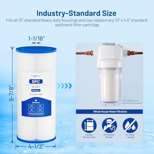 5 Micron 10" x 4.5" Pleated Sediment Well Water Filter Cartridge, 3 Pack - Image 2
