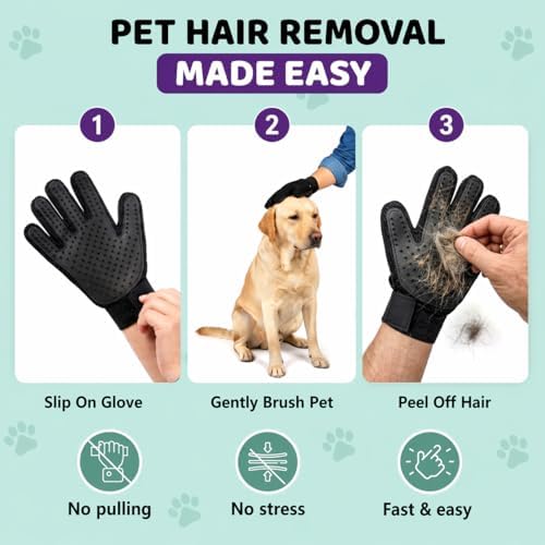Pet Hair Remover Roller with 2 Grooming Gloves ?€? Reusable Lint Remover for Dogs and Cats (Purple) - Image 6