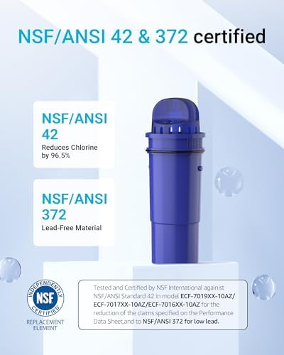 AQUA CREST Water Filter Replacement for Pur® Plus Filter PPF951K, 4 Pack - Image 2