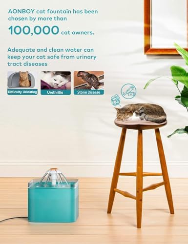 Cat Water Fountain for Cats Indoor: 67oz/2L Cat Fountain - Quiet Pet Water Fountain - Cyan Cat Fountains for Drinking Easy to Clean - for Cats&Pets& Small Animals - Including 4 Filters + 2 Sponges - Image 3