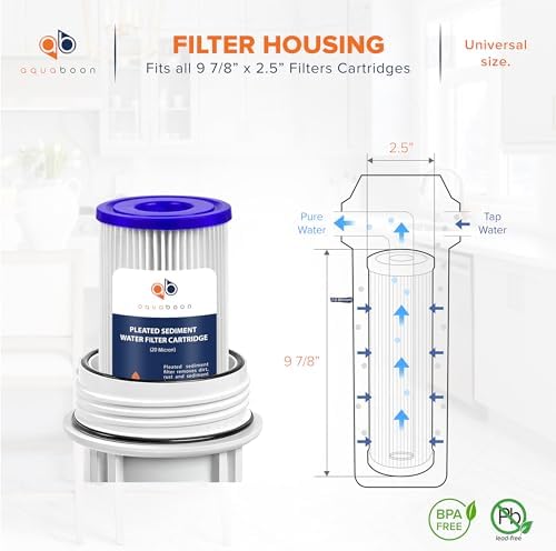 Aquaboon 20 Micron Pleated Sediment Filter Cartridge 10 x 2.5 6-Pack - Image 2