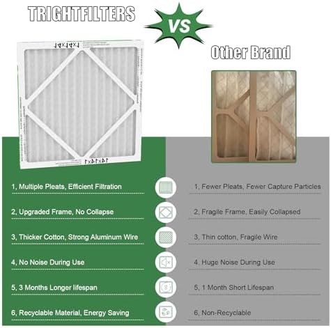 TRIGHTFILTERS 14x14x1 Air Filter 6 Pack, MERV 8 Filter Replacement - Image 3