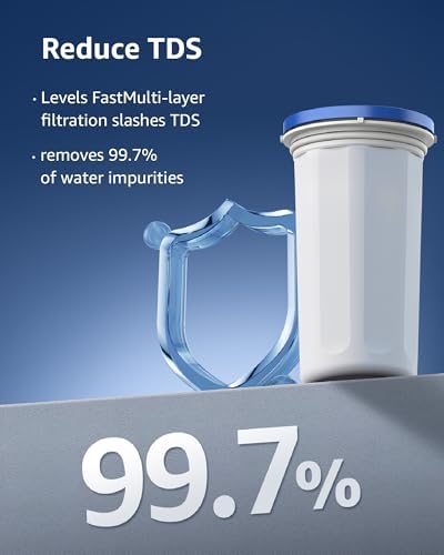 Replacement for ZEROF01 New Culligan Pitcher and dispenser, 3 Pack - Image 4