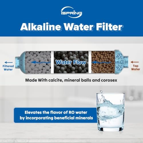 iSpring FA15-N Alkaline Inline Water Filter Cartridge, 10” x 2” with 1/4” Quick Connect, NSF Certified, Add-on for RO Systems, Balances pH & Restores Minerals, 3-Layer Replacement Filter - Image 5