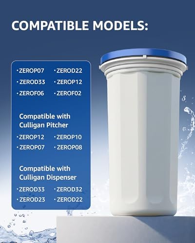 Replacement for ZEROF01 New Culligan Pitcher and dispenser, 3 Pack - Image 2