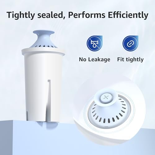 Overbest Alkaline Water Filter Replacement for Brita?? Filter, 3 Pack - Image 4