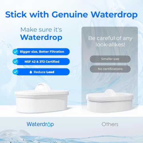 Waterdrop PT-05W-L Water Filter Pitcher, 7-Cup, NSF Certified, White - Image 4