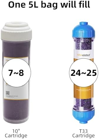 Filterelated Mixed Bed DI Resin Refill, Purple Color Changing, RODI, 5L - Image 5