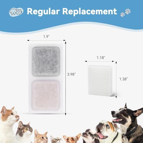 32Pack Dog Water Filters for ECOCO NUT 13L/3.4Gal&4.2Gal Dog Water Fountain - Image 6