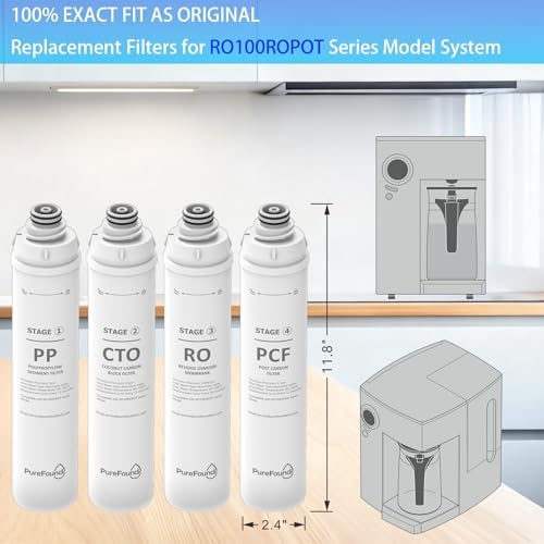 RO100ROPOT 4-Pack Water Filter Replacement Cartridge Set Compatible with Bluevua RO100ROPOT and RO100ROPOTUV Series Replacement Filter Cartridge, Pack of 4 Filters (1 PP, 1 CTO, 1 RO, 1 PCF) - Image 2