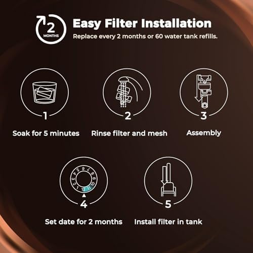 Geesta 6-Pack Resin Water Filters for Breville BWF100 - Image 6