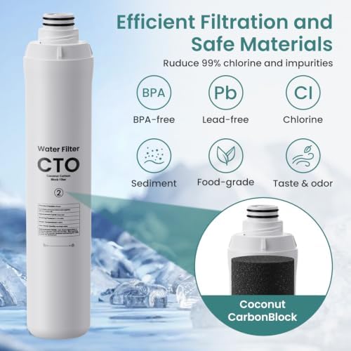 RO100ROPOT 1-Year Water Replacement Filter Set Compatible with Bluevua RO100ROPOT & RO100ROPOT-UV Reverse Osmosis Water System | 5μm PP Sediment + 0.5μm Carbon CTO + 0.1μm PCF Carbon Filters - Image 3