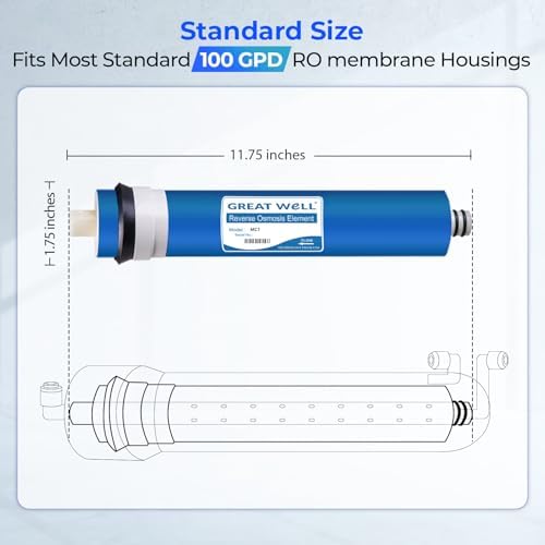 iSpring Greatwell Reverse Osmosis Membrane 100 GPD 11.75” X 1.75”, Replacement Fits Standard Under Sink RO Drinking Water Filtration System, MC1 - Image 6