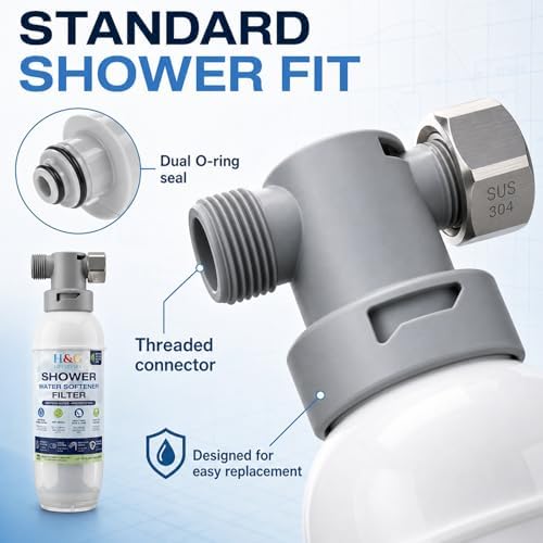 H&G Lifestyles Shower Water Softener Filter Replacement Cartridge - Image 5