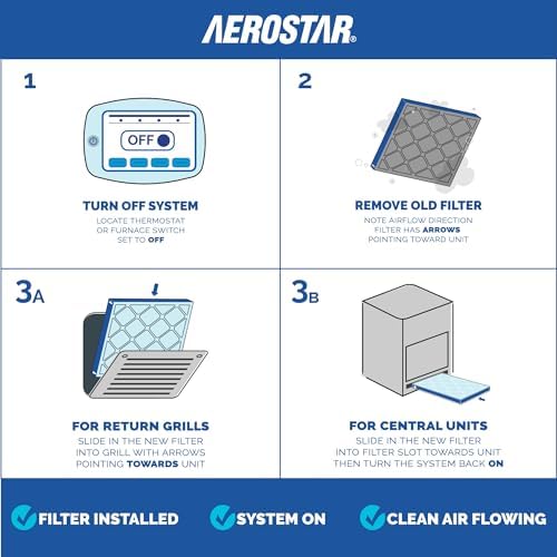 Aerostar 14x14x1 MERV 11-4 Count - Pleated HVAC, Furnace & Air Conditioner Filters - Removes Dust, Cold & Flu Germs, Lint, Mold, Pet Dander, Allergy-Causing Pollen, Smog & Smoke - Image 2
