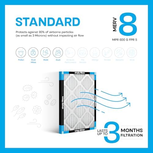 Simply 16x25x2 Air Filter, MERV 8, 6 Pack, Furnace Air Filter for HVAC (Actual Size:15.5"x24.5"x1.75") DUST, Pet, & Allergy Control - Image 5