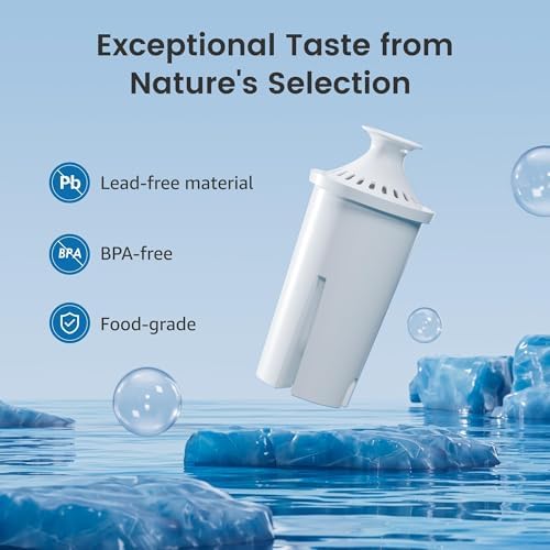 AQUA CREST Filter Replacement for Brita?? Water Pitcher & Dispenser, 2 Pack - Image 5