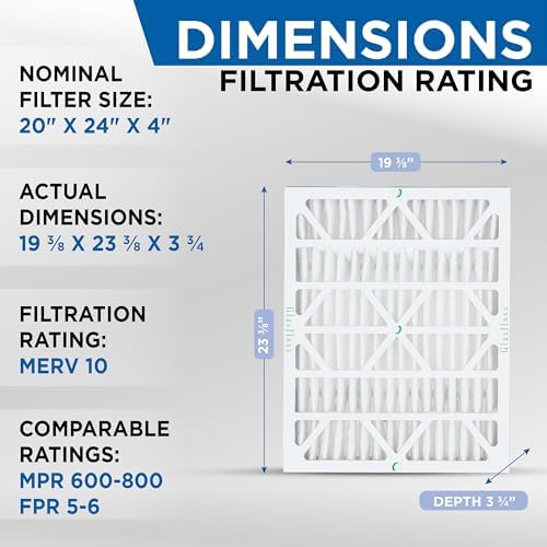 Glasfloss ZL 20x24x4 MERV 10 Pleated AC Furnace Air Filters. Box of 4 - Image 2