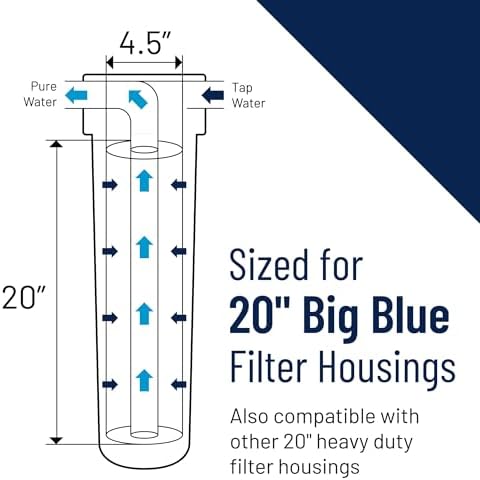 Pentair Pentek DGD-5005-20 Big Blue Whole House Sediment Filter - Image 5