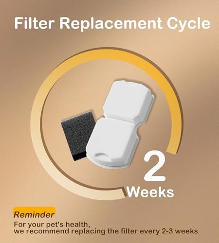 Cat Water Fountain Filter: 12PCS Replacement Filter of 12 Filters & Sponges - Image 5