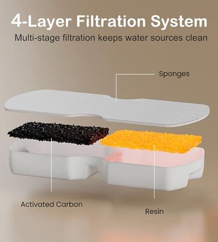 Cat Water Fountain Filter: 12PCS Replacement Filter of 12 Filters & Sponges - Image 2