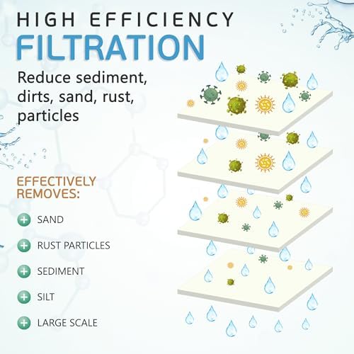 Ronaqua 1 Micron Sediment Water Filter Cartridge 10"x2.5", NSF Certified, 4-Layer Filtration for any 10-inch RO Units & Whole House Systems, Compatible with Culligan P5, AP110, WHKF-GD05, 2 Pack - Image 6