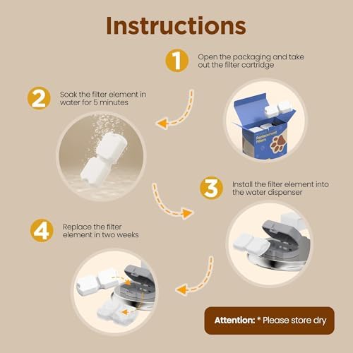 GIOTOHUN Cat Water Fountain Filter Replacement: 16 Cat Fountain Filter - Image 5
