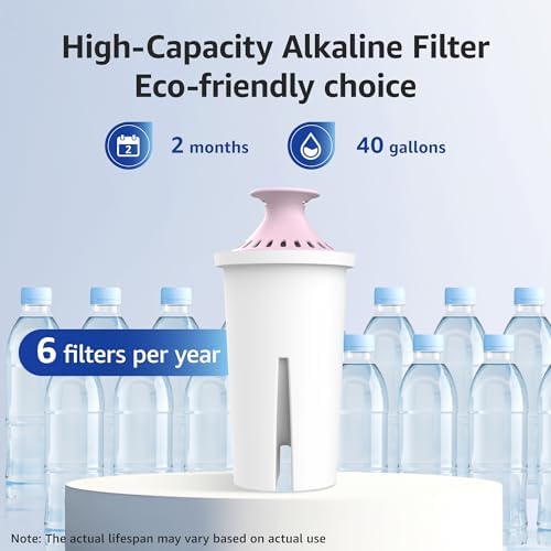 Overbest Magnesium Water Filter Replacement for Brita® Filter, 6 Pack - Image 6