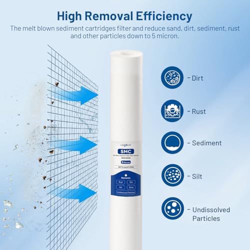 20" x 2.5" 5 Micron Whole House PP Sediment Water Filter Cartridge, 6 Pack - Image 4