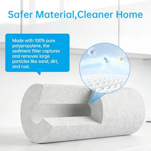 20" x 4.5" -5 Micron Whole House Sediment Filter Cartridge (8-Pack） - Image 4