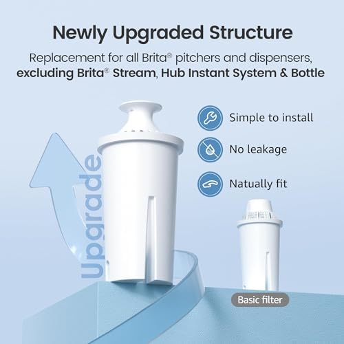AQUA CREST Filter Replacement for Brita?? Water Pitcher & Dispenser, 4 Pack - Image 3