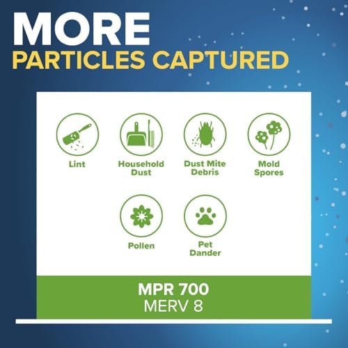 Filtrete 15.5x15.5x1 in. Air Filter, MERV 8, MPR 700, 4 HVAC Filters - Image 4
