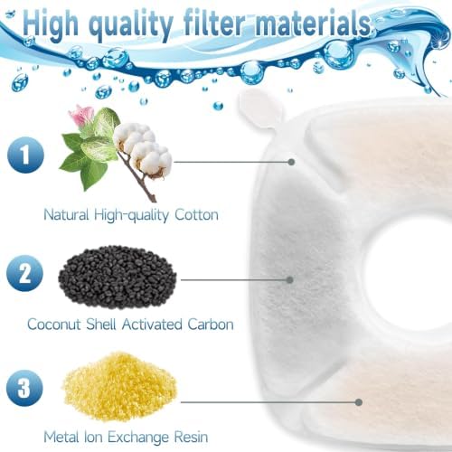 34 Pcs Cat Water Fountain Filters Replacement Compatible with VEKEN 95oz/2.8L Cat Water Fountain Filters Automatic Dog Water Fountain Filters Pet Fountain - Image 3