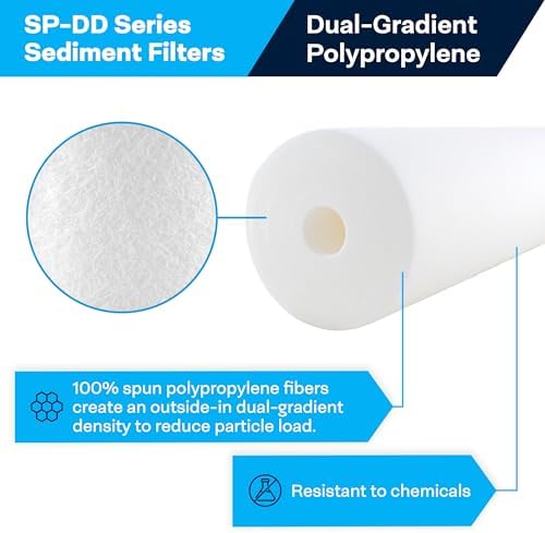 SpiroPure SP-DD-2501-BB 10x4.5 Water Filter SDC-45-1001 DGD-2501 (8 Pack) - Image 2