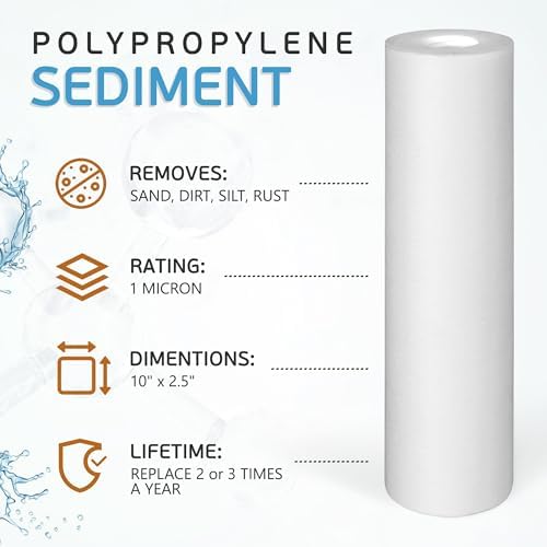 Ronaqua 1 Micron Sediment Water Filter Cartridge 10"x2.5", NSF Certified, 4-Layer Filtration for any 10-inch RO Units & Whole House Systems, Compatible with Culligan P5, AP110, WHKF-GD05, 2 Pack - Image 2