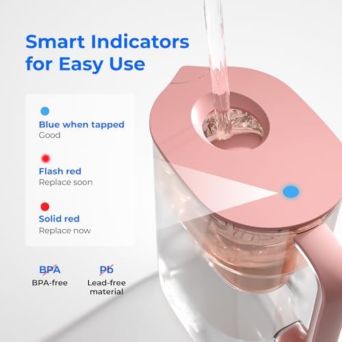 Waterdrop PT-07R Water Filter Pitcher, 10-Cup, NSF Certified, Pink - Image 5