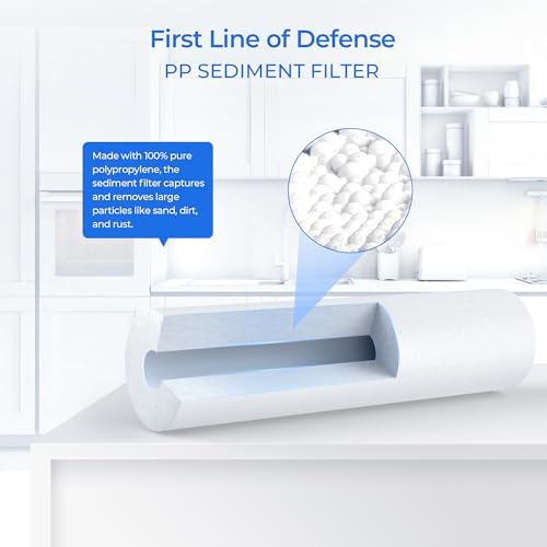 4.5'' x 20'' 3-Stage Whole House Water Filter Replacement, 1 Set - Image 3