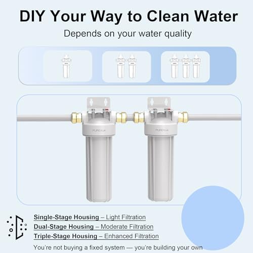 PFW10 Whole House Water Filter Housing, Fits 10” x 2.5” Big Filters - Image 6