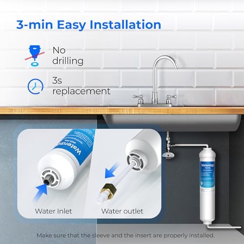 Waterdrop INL Inline Water Filter for Refrigerator and Ice Maker - Image 4